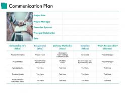 Communication plan ppt slide templates
