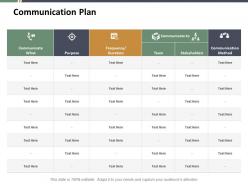 Communication plan ppt summary example introduction