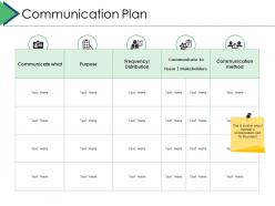 Communication plan project brief ppt powerpoint presentation gallery pictures