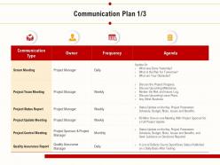 Communication Plan Project Parameters Ppt Powerpoint Portfolio