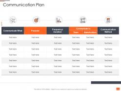 Communication plan project planning and governance ppt powerpoint presentation aids