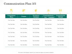 Communication Plan Purpose Scope Of Project Management