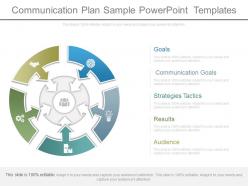 Communication plan sample powerpoint templates