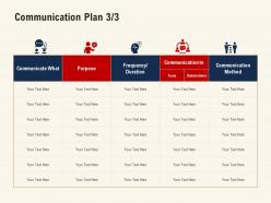 Communication plan stakeholders team ppt powerpoint presentation information
