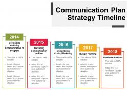 Communication plan strategy timeline ppt slide