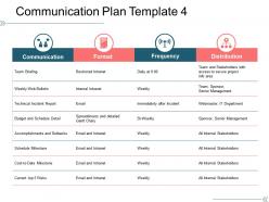 Communication plan template 4 ppt images gallery