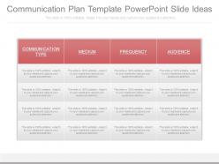 Communication plan template powerpoint slide ideas