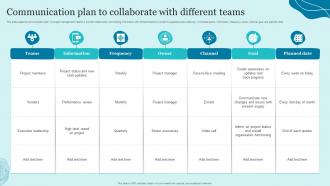 Communication Plan To Collaborate With Different Teams