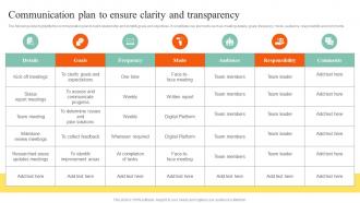 Communication Plan To Ensure Clarity And Action Steps To Develop Employee Value Proposition