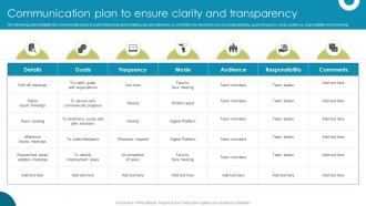 Communication Plan To Ensure Clarity And Transparency Enhancing Workplace Culture With EVP
