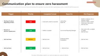 Communication Plan To Ensure Zero Harassment Strategic Plan To Foster Diversity And Inclusion