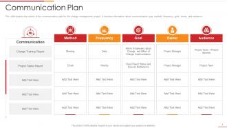 Communication plan ultimate change management guide with process frameworks