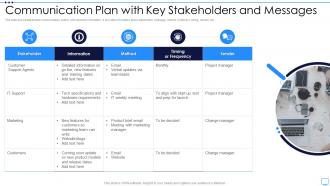 Communication Plan With Key Stakeholders And Messages