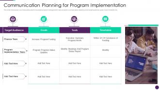 Communication Planning For Program Implementation