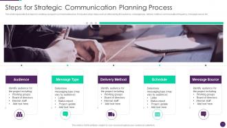 Communication Planning Powerpoint Ppt Template Bundles