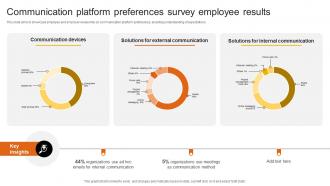 Communication Platform Preferences Survey Employee Results