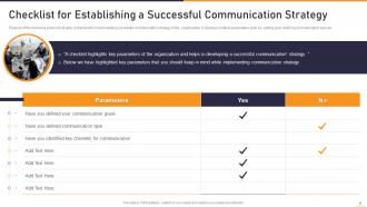 Communication Playbook Checklist For Establishing A Successful