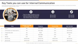 Communication Playbook Key Tools You Can Use For Internal Communication