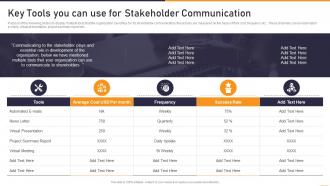 Communication Playbook Key Tools You Can Use For Stakeholder Communication