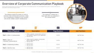Communication Playbook Overview Of Corporate Communication Playbook