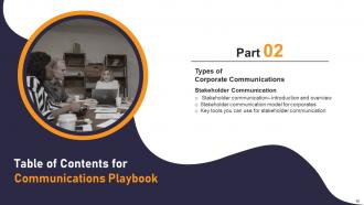 Communication Playbook Powerpoint Presentation Slides