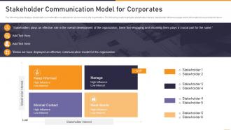 Communication Playbook Stakeholder Communication Model For Corporates