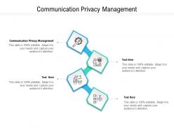 Communication privacy management ppt powerpoint presentation summary example cpb
