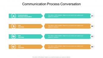 Communication Process Conversation In Powerpoint And Google Slides Cpb