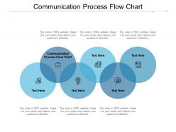 Communication process flow chart ppt powerpoint presentation slides cpb
