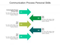 Communication process personal skills ppt powerpoint presentation summary clipart cpb