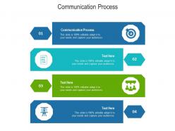 Communication process ppt powerpoint presentation infographic template gridlines cpb