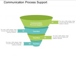 Communication process support ppt powerpoint presentation portfolio gridlines cpb