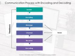 Communication process with encoding and decoding