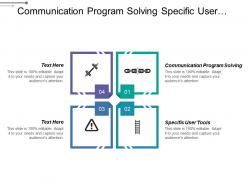 Communication program solving specific user tools computer skills