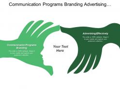 Communication programs branding advertising effectively product service company