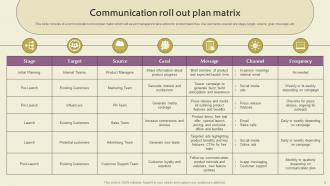 Communication Roll Out Plan Powerpoint PPT Template Bundles Analytical Colorful