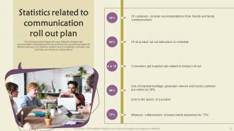 Communication Roll Out Plan Powerpoint PPT Template Bundles Aesthatic Colorful