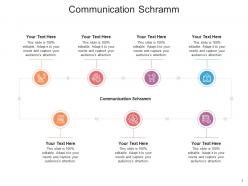 Communication schramm ppt powerpoint presentation infographic template graphics example cpb