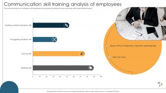 Communication Skill Training Analysis Of Employees