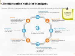 Communication skills for managers ppt powerpoint presentation infographics
