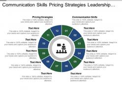 Communication skills pricing strategies leadership management analysis market
