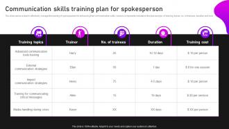 Communication Skills Training Plan For Crisis Communication And Management