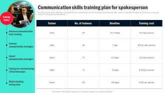 Communication Skills Training Plan For Spokesperson Organizational Crisis Management For Preventing