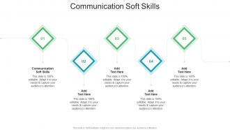 Communication Soft Skills In Powerpoint And Google Slides Cpb