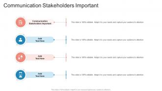 Communication Stakeholders Important In Powerpoint And Google Slides Cpb