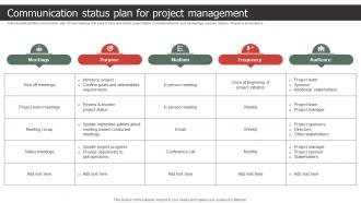 Communication Status Plan For Project Management Strategic Process To Create
