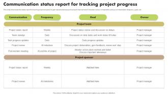 Communication Status Report For Tracking Project Progress