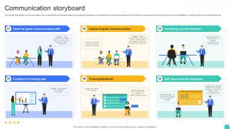 Communication Storyboard Storyboard SS