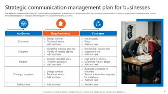 Communication Strategic Management Powerpoint Ppt Template Bundles Images Researched
