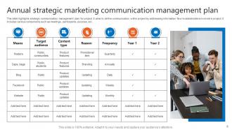 Communication Strategic Management Powerpoint Ppt Template Bundles Unique Researched